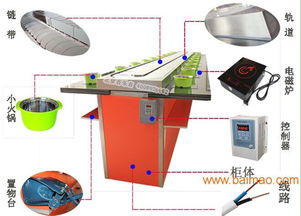 恩施回轉(zhuǎn)火鍋設(shè)備 設(shè)計、生產(chǎn)與價格全方位解析